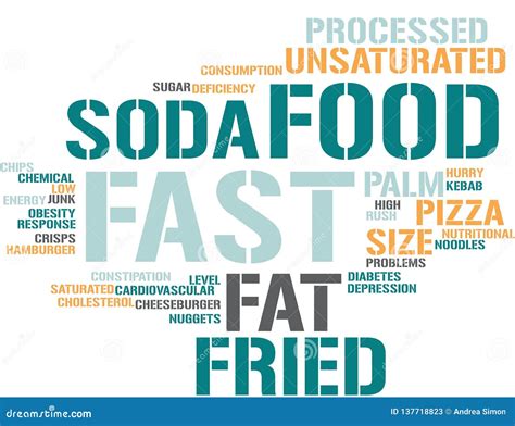 Fast Food Word Cloud Stock Illustration Illustration Of Health