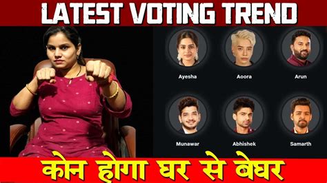 Bigg Boss 17 Opening Voting Trend Shocking Voting Trend कौन होगा बेघर Double Eviction Youtube