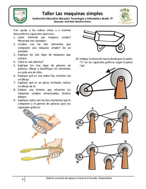 Taller Las Maquinas Simples