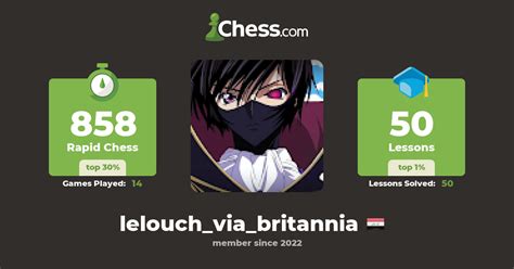 Lelouch Vi Britannia Lelouchviabritannia Chess Profile