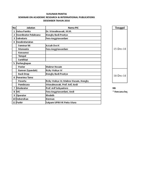 Susunan Acara And Rencana Anggaran Seminar Pdf