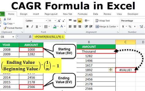 How To Calculate A Cagr In Excel Today Hutomo