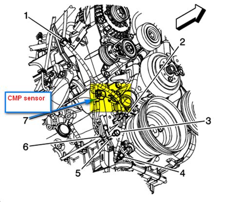 Chevy Engine Diagram Chevy Engine Silverado Off