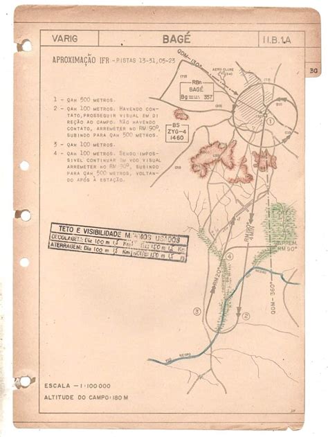 Carta Aeronautica De Aproximação Irf Aeroporto Bagé Rs Anos 50