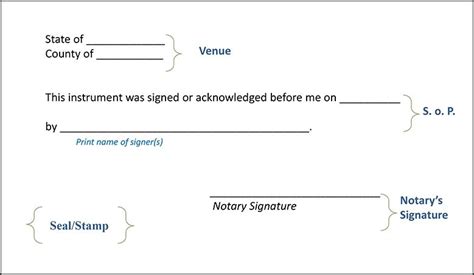 Notary Signature Template Tutoreorg Master Of Documents