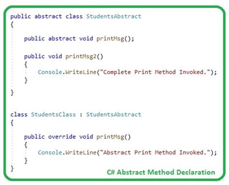 Introduction To Abstract Classes In C The Engineering Projects