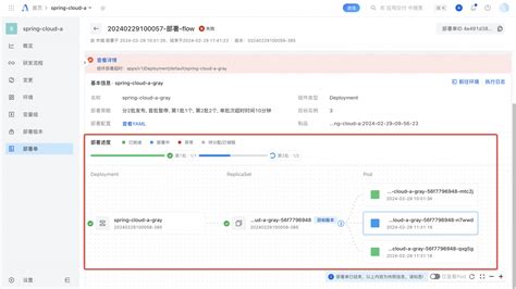 产品功能及文档的更新动态云效apsara Devops 阿里云帮助中心