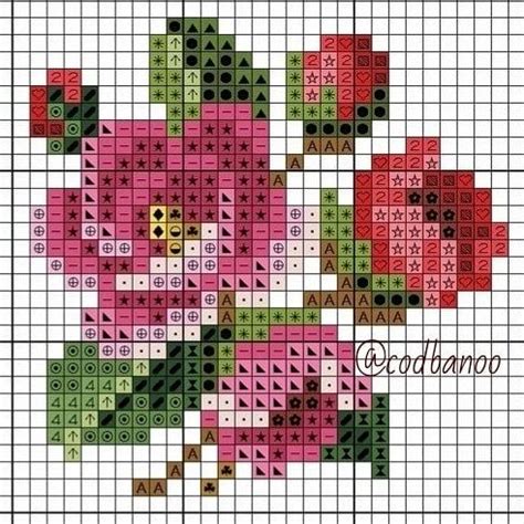 Pin By Serife Isik On Cross Stitch Cross Stitch Flowers Rose Cross