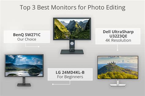 Best Monitors For Photo Editing 2023 Update