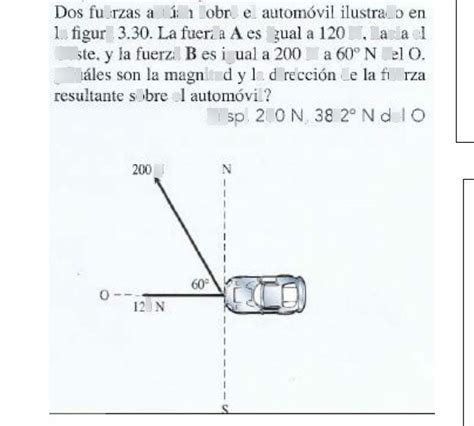 Dos Fuerzas Act An Sobre Descubre C Mo Resolverlo En Qanda