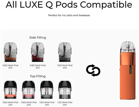 Vaporesso LUXE Q2 Pod Kit 1000mAh