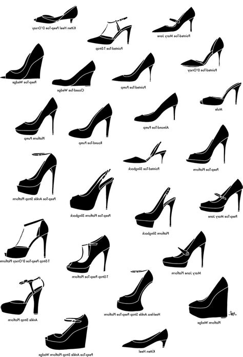 Heel Styles Chart