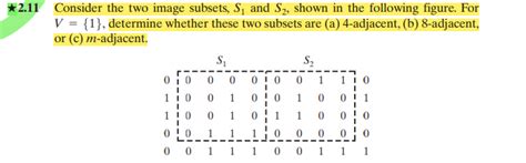 Consider The Two Image Subsets S And S Shown In The