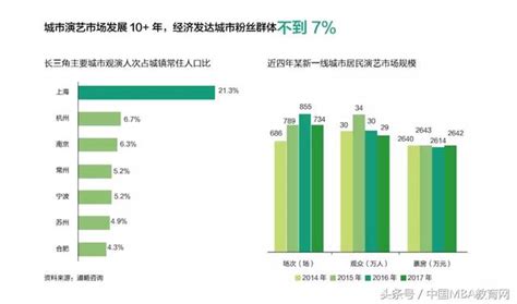 《西虹市首富》票房4天破10億，開心麻花的電影憑啥部部能成？ 每日頭條