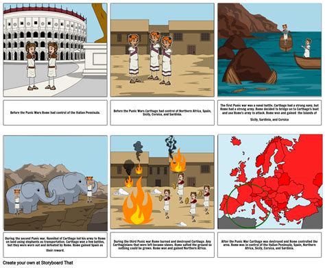 Punic War Storyboard By 7fe2ff05