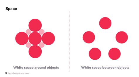 The 7 Elements Of Design And Art Infographics Included