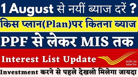 Post Office Interest Rates Update Latest Plan Update MIS PPF RD Fixed