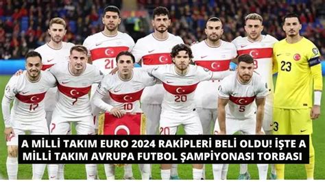 A Milli Takım EURO 2024 rakipleri beli oldu İşte A Milli Takım Avrupa