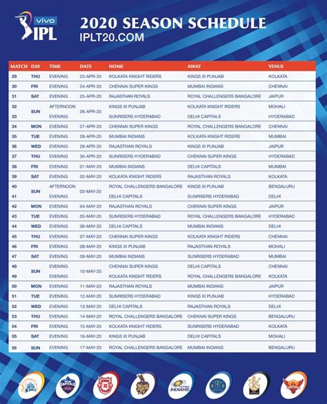 IPL schedule (part 2) : r/Cricket