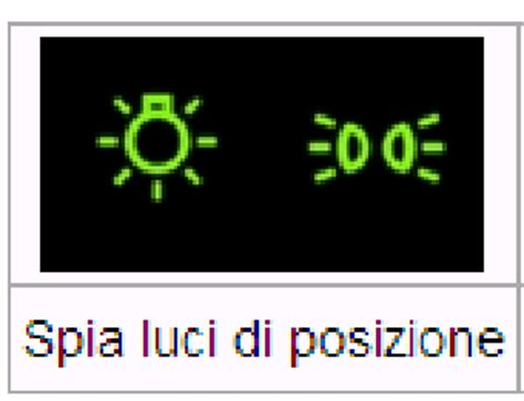 Colore Spia Luci Di Posizione Lettera