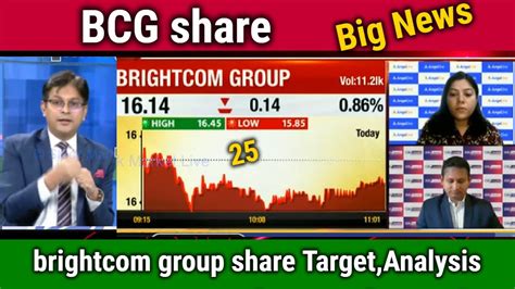 Bcg Share Latest News Bcg Share Analysis Bcg Share Latest Update