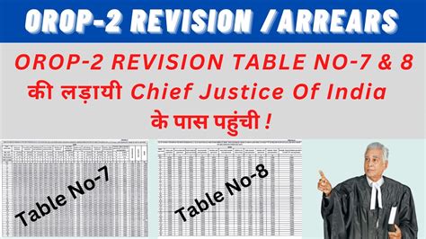 OROP 2 Table No 7 and Table No 8 क लडय अब CJI क पस पहच Ex