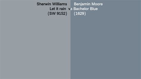 Sherwin Williams Let It Rain Sw Vs Benjamin Moore Bachelor Blue