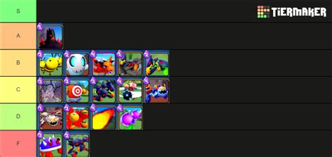 Terramon Card January Tier List Community Rankings Tiermaker