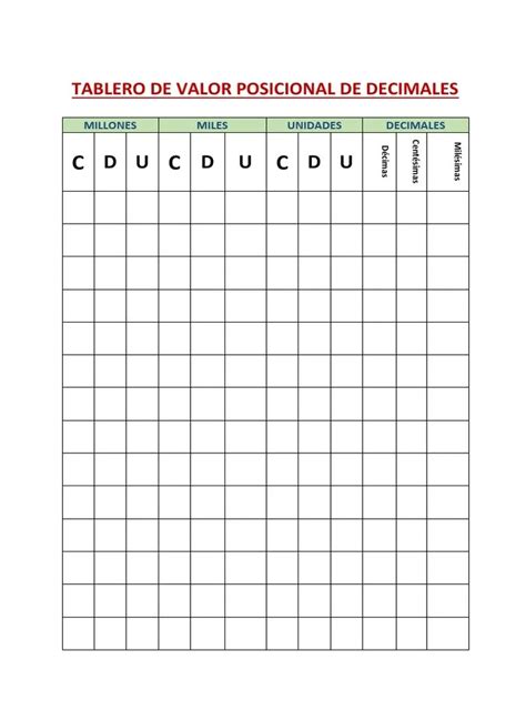 Tabla De Valor Posicional Para Decimales Resolver Problemas De Suma Y Resta Y Decimales