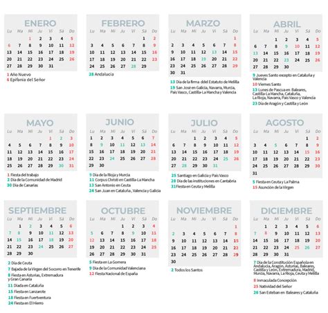 Evaluable En la mayoría de los casos Por qué no calendario laboral para