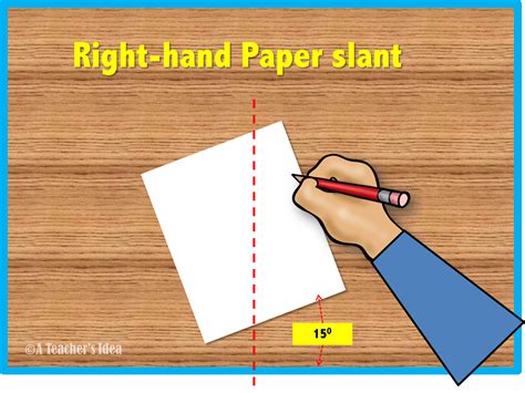 A Teachers Idea 9 Marks Of Writing Readiness