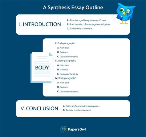 Writing Synthesis Essay Make It Easy With Our Comprehensive Guide