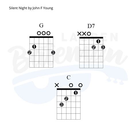 Silent Night Chord Chart Guitar Lesson Easy Christmas Song Lauren