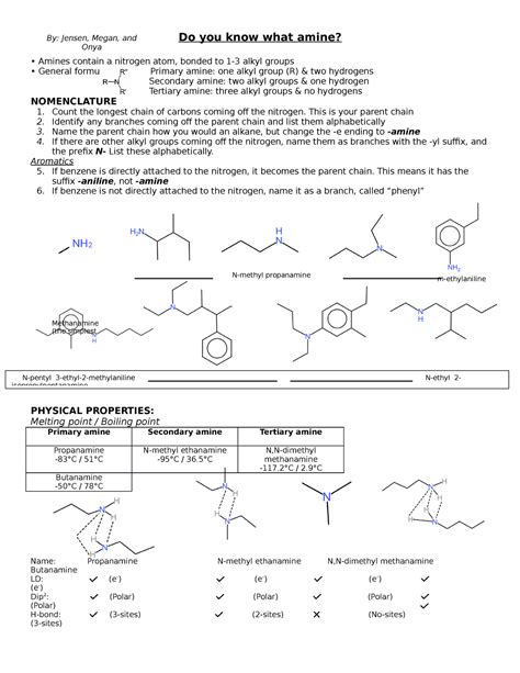 Grade 12 Organic Chemistry Amines Summary Do You Know What Amine