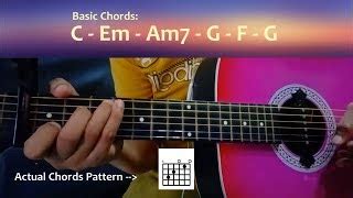 Moira & Jason - Ikaw at Ako | Easy Guitar Chords Chords - ChordU