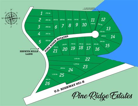 Pine Ridge Kentucky Lakefront Properties