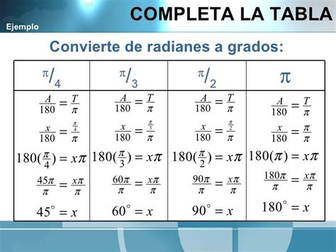 Lección 2 3 Conversiones Grados A Radianes Y Viceversa Cel