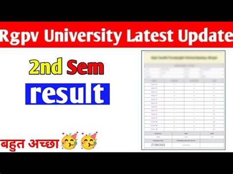 Rgpv Nd Sem Result Bahut Achha Aaya Youtube