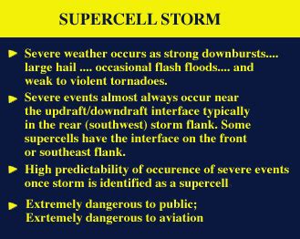 SKYWARN Storm Spotter Guides Online Learn Even More With An Online