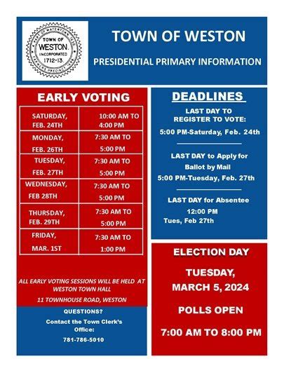 Presidential Primary Information From The Town Of Weston Weston Owl