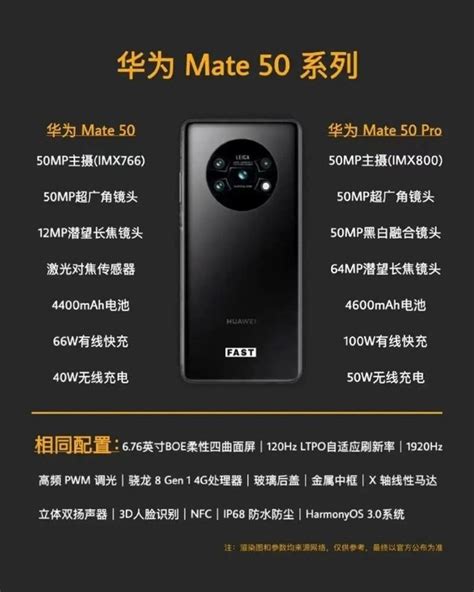 华为mate50系列再曝光仍支持4g或有独特方式实现5g 确定7月发布 财经头条