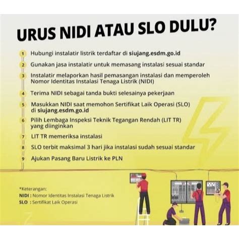 Jual SERTIFIKAT SLO DAN NIDI 3 PHASA UNTUK PASANG BARU DAN TAMBAH