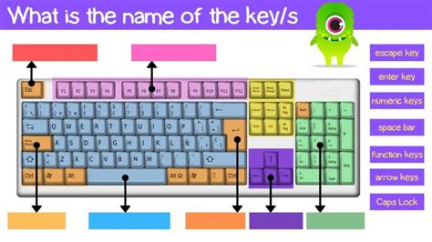 Wk 11 L1 Keys And Keyboard Worksheet 2nd Grade Worksheets Keyboard Tutorial Keyboard