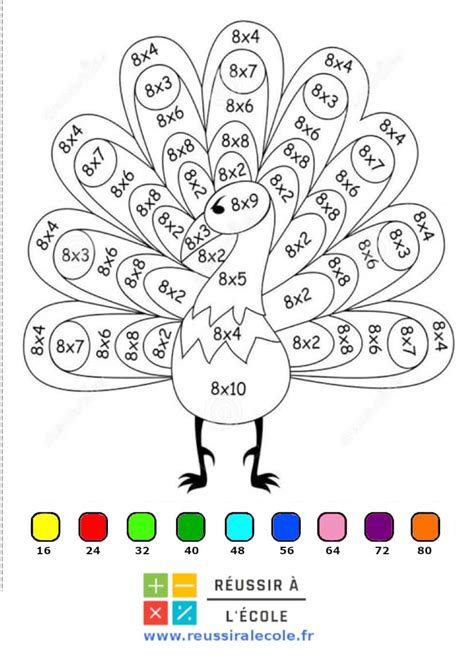 Coloriage Magique Multiplication Cm Coloriages Magiques Pour Les Gs