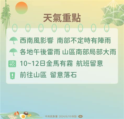 未來一周都吹西南風 台灣梅雨季結束了？ 新聞 Rti 中央廣播電臺