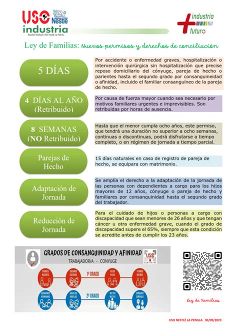 Permisos Parentales Seg N La Nueva Ley De Familias Jur Dico F Cil