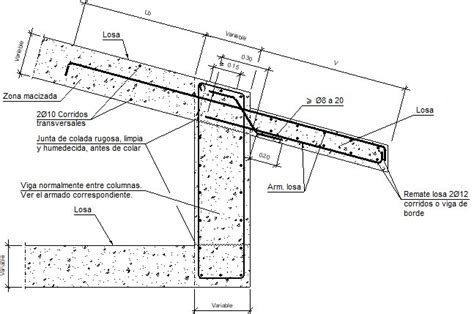 Detalles Constructivos Cype Fig Encuentro En Alero De Losa