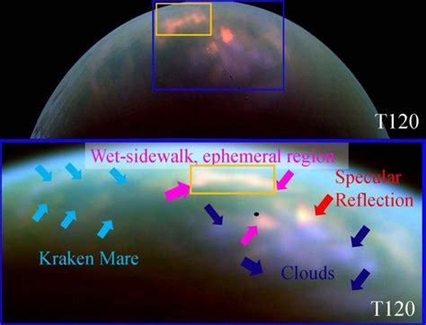 Astronomers just found evidence of a curious weather phenomenon on Titan - Nexus Newsfeed