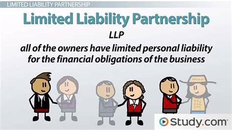 What Is A Limited Liability Partnership Definition Advantages And Disadvantages Video