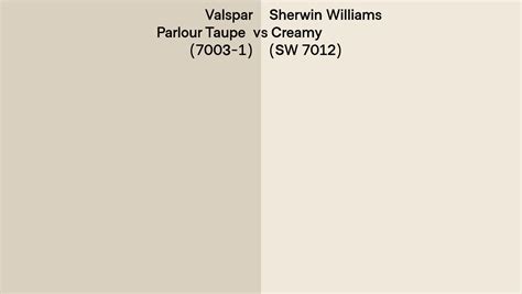 Valspar Parlour Taupe 7003 1 Vs Sherwin Williams Creamy SW 7012